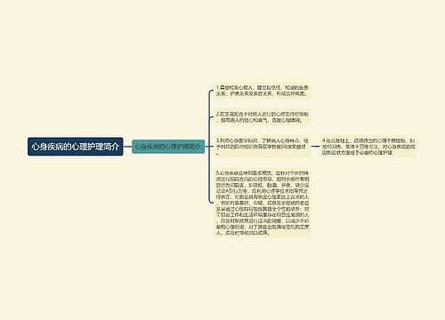 心身疾病的心理护理简介