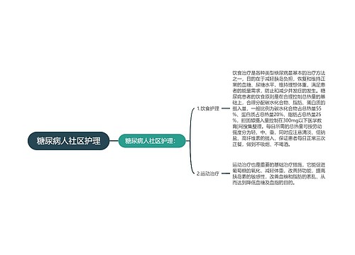 糖尿病人社区护理