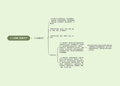 小儿咳嗽-推拿治疗