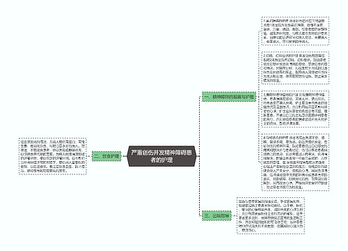 严重创伤并发精神障碍患者的护理