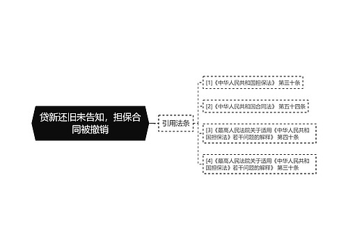 贷新还旧未告知，担保合同被撤销