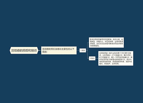 宫颈癌的预后和随访