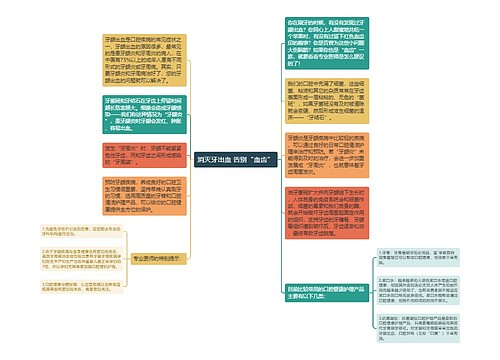 消灭牙出血 告别“血齿”