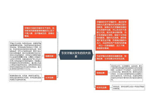 引发牙髓炎发生的四大因素