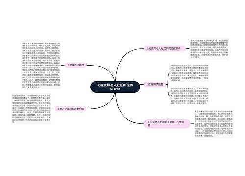 功能受限老人社区护理措施要点