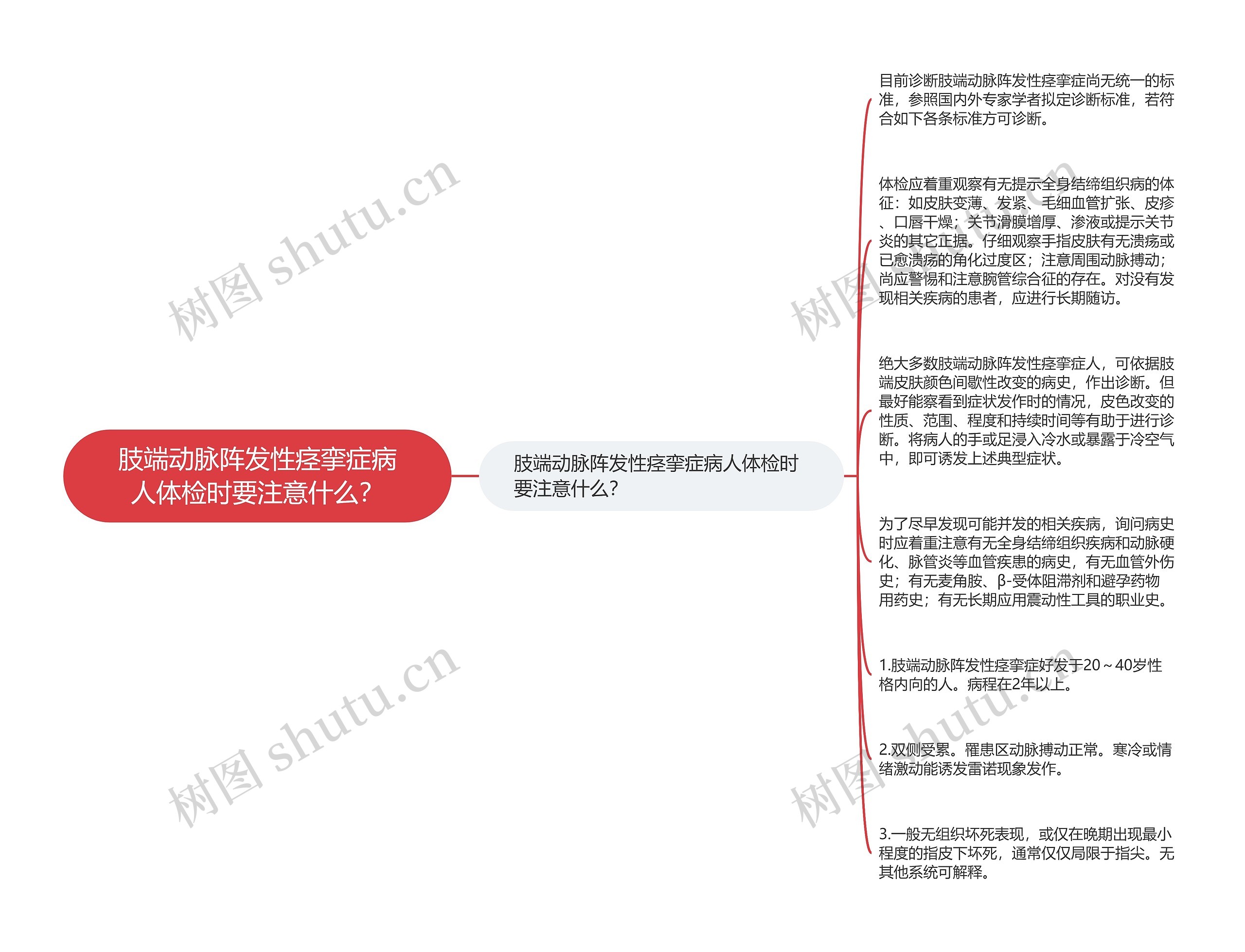 肢端动脉阵发性痉挛症病人体检时要注意什么？