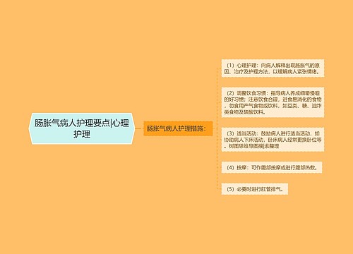 肠胀气病人护理要点|心理护理