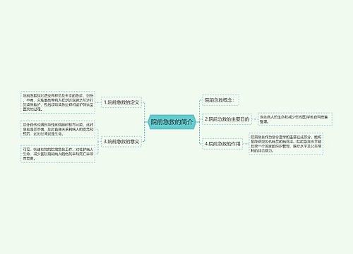 院前急救的简介