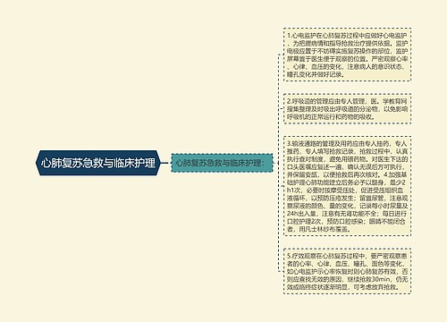 心肺复苏急救与临床护理