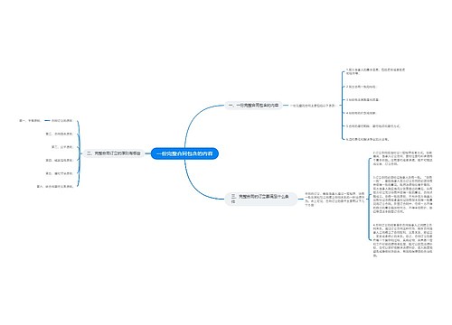 一份完整合同包含的内容