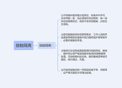 接触隔离