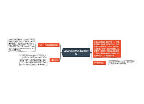 口腔念珠菌病局部药物治疗