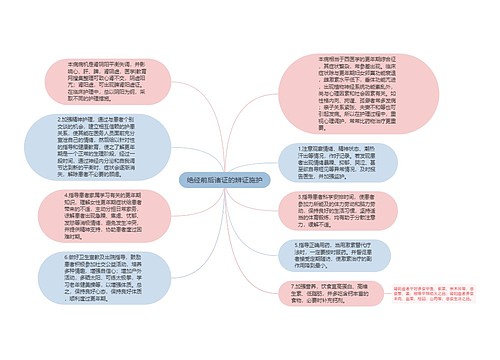 绝经前后诸证的辨证施护