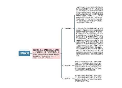 链球菌属