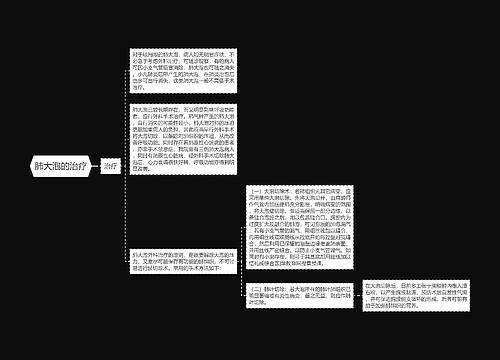 肺大泡的治疗