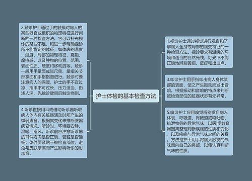 护士体检的基本检查方法