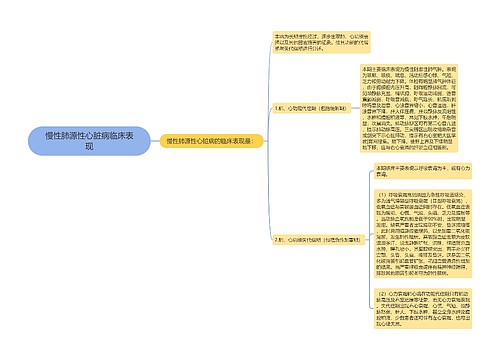 慢性肺源性心脏病临床表现