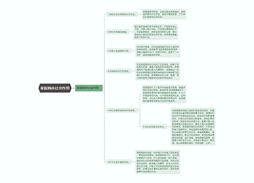 家庭病床社会作用