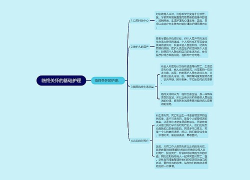 临终关怀的基础护理