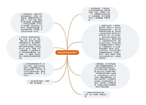 高血压的饮食治疗要点