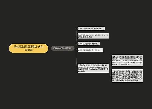 恶性高血压诊断要点-内科学指导