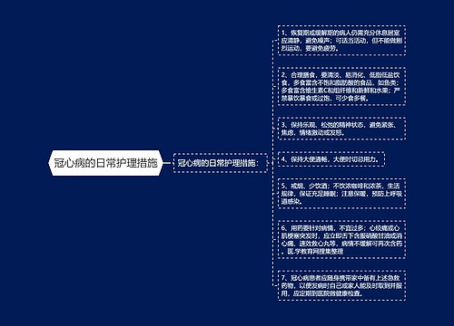 冠心病的日常护理措施