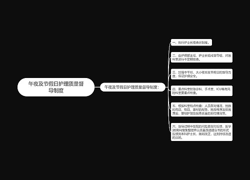 午夜及节假日护理质量督导制度