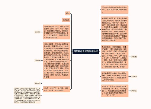 更年期综合征的临床特征