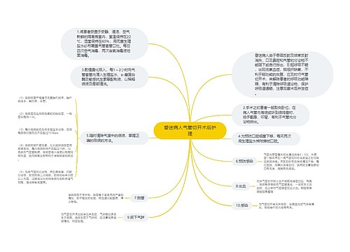 昏迷病人气管切开术后护理