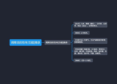 调降汤的性味|功能|摘录