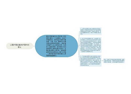 心理护理在整体护理中的意义