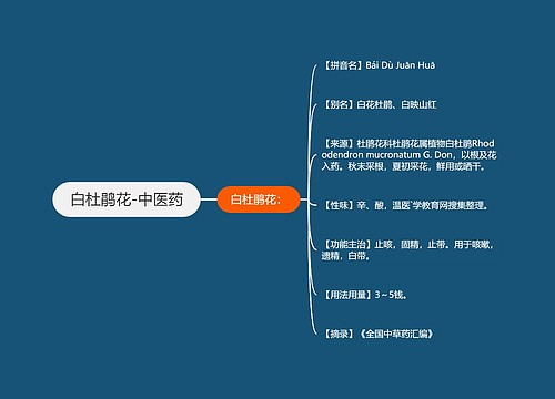 白杜鹃花-中医药