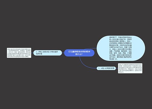 订立融资租赁合同的程序是什么？