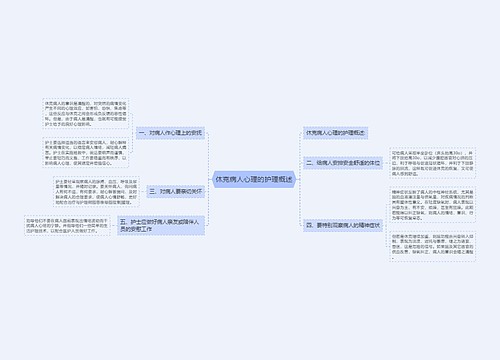 休克病人心理的护理概述