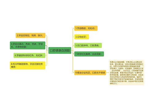 口腔健康自测题