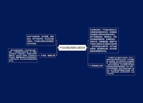 产妇分娩过程的心理分析