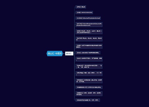 满山红-中医药