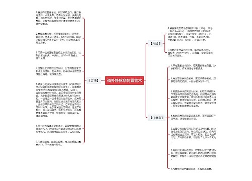 颈外静脉穿刺置管术