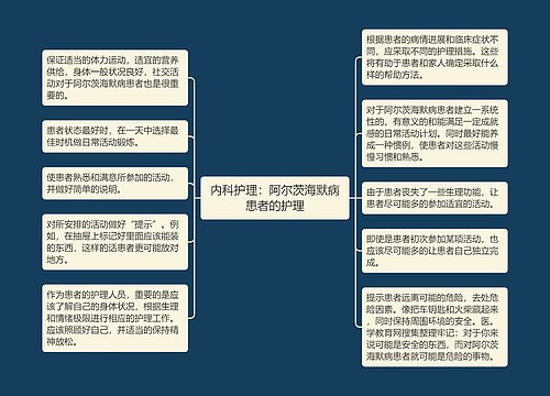 内科护理：阿尔茨海默病患者的护理