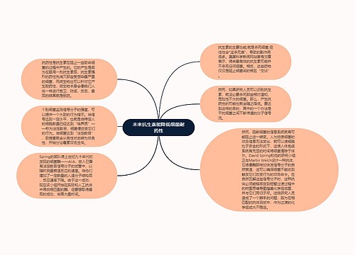 未来抗生素能降低细菌耐药性