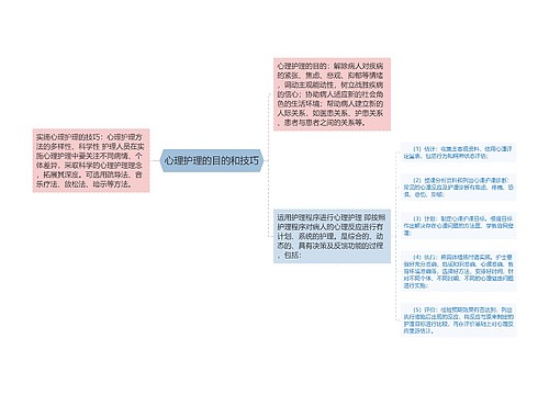 心理护理的目的和技巧