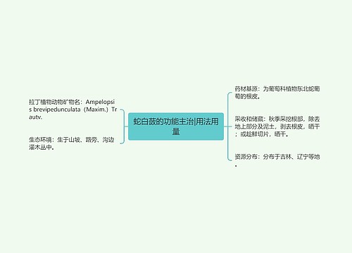 蛇白蔹的功能主治|用法用量