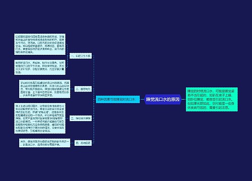 睡觉流口水的原因