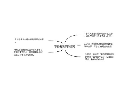 不宜去洗牙的情况