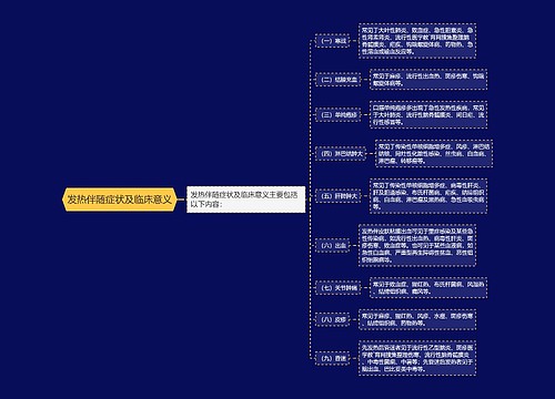发热伴随症状及临床意义