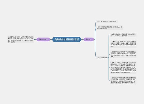 兔热病的诊断及鉴别诊断