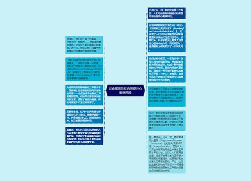 过食蛋黄及红肉易提升心脏病风险