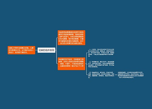 足癣的临床表现