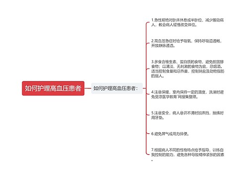 如何护理高血压患者