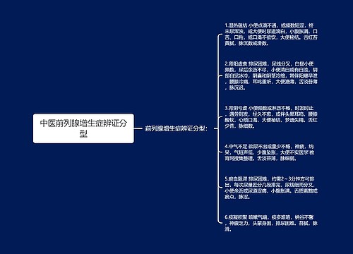 中医前列腺增生症辨证分型